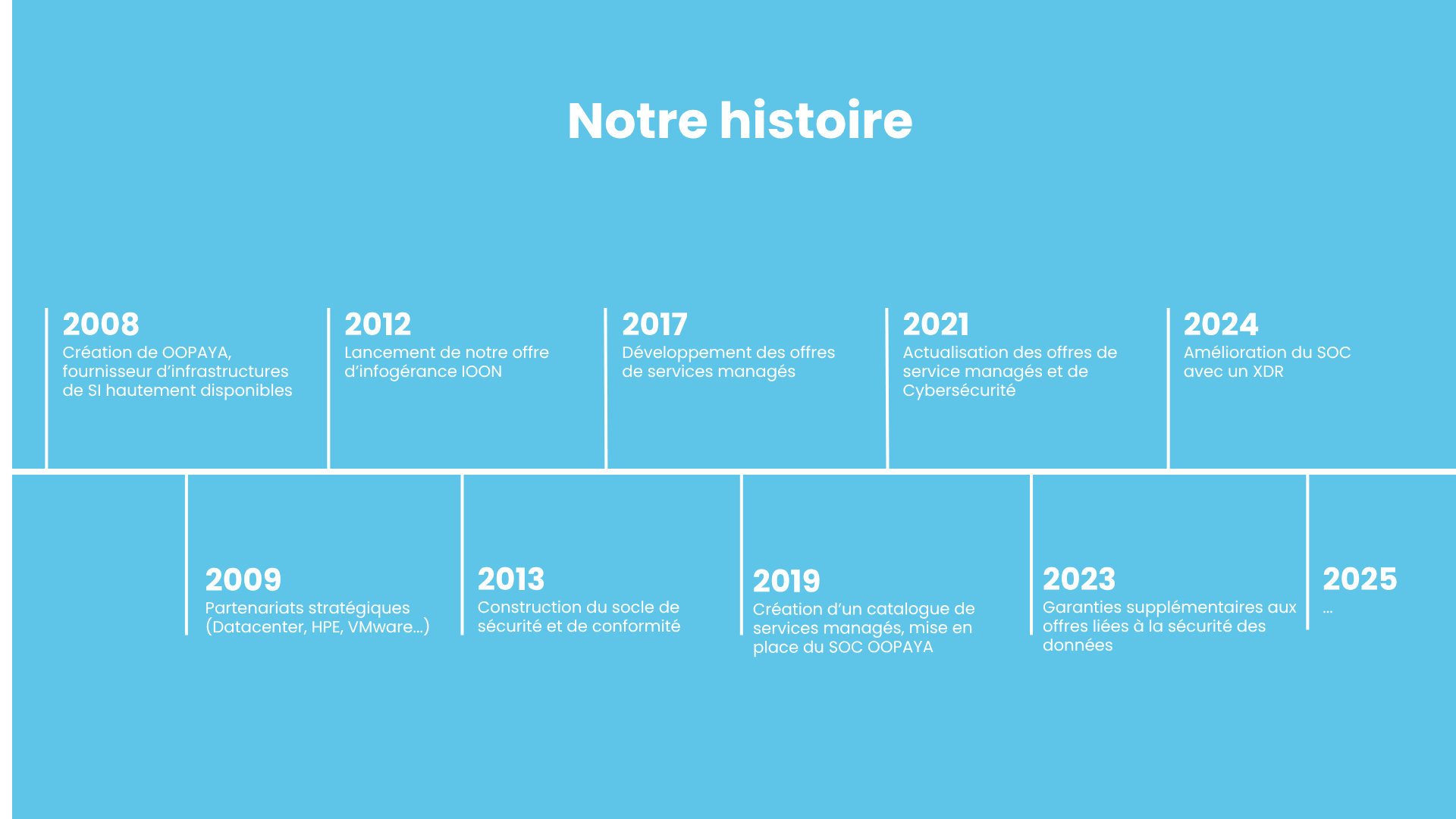 Design sans titre (13)